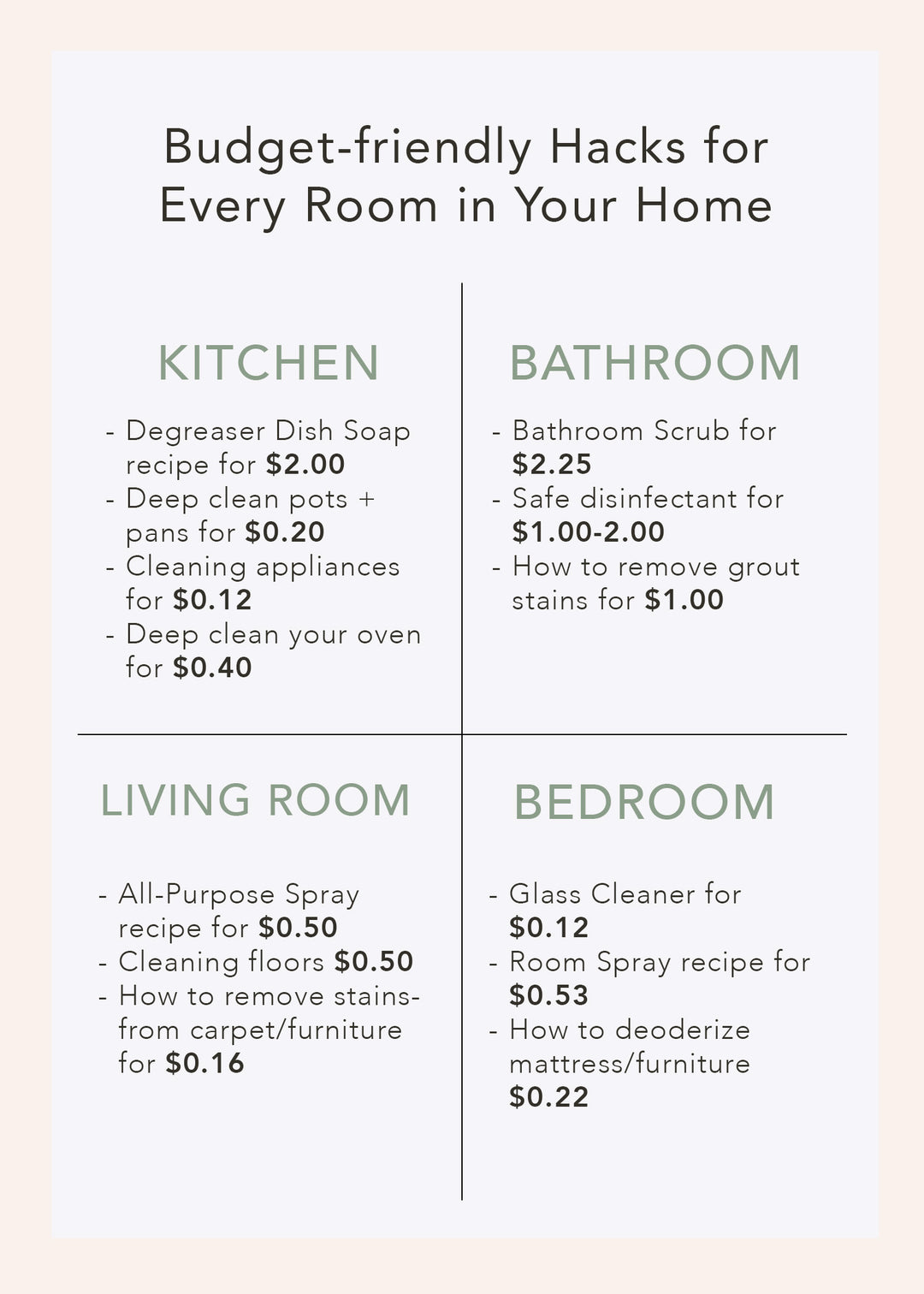 Non-toxic Cleaning Hacks Ebook
